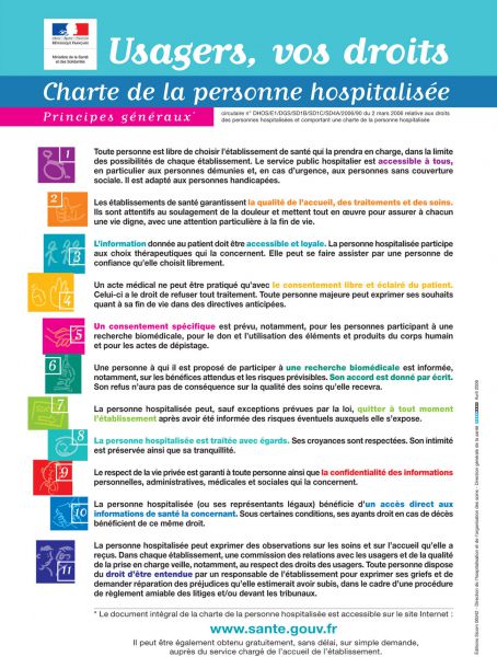 La Charte Du Patient Hospitalis Institut Parisien De L Epaule